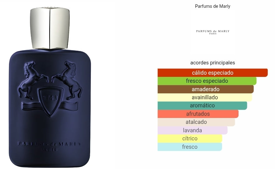 Layton Parfums de Marly